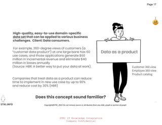 STKI IT Knowledge Integrators
Company Confidential
STKI.INFO
17
Copyright@STKI_2022 Do not remove source or attribution from any slide, graph or portion of graph
High-quality, easy-to-use domain-specific
data set that can be applied to various business
challenges. Client: Data consumers.
For example, 360-degree views of customers (a
“customer data product”) at one large bank has 60
use cases, and those applications generate $60
million in incremental revenue and eliminate $40
million in losses annually
(Source: HBR: A better way to put your data at work).
Data as a product
Does this concept sound familiar?
Companies that treat data as a product can reduce
time to implement in new use case by up to 90%
and reduce cost by 30% (HBR)
Customer 360 view
Employee 360 view
Product catalog
Page 17
 