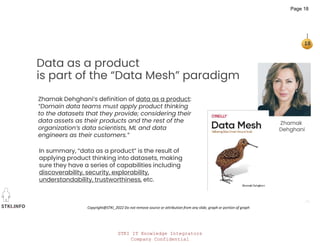 STKI IT Knowledge Integrators
Company Confidential
STKI.INFO
18
Copyright@STKI_2022 Do not remove source or attribution from any slide, graph or portion of graph
Data as a product
is part of the “Data Mesh” paradigm
Zhamak Dehghani’s definition of data as a product:
“Domain data teams must apply product thinking
to the datasets that they provide; considering their
data assets as their products and the rest of the
organization’s data scientists, ML and data
engineers as their customers.”
In summary, “data as a product” is the result of
applying product thinking into datasets, making
sure they have a series of capabilities including
discoverability, security, explorability,
understandability, trustworthiness, etc.
Zhamak
Dehghani
Page 18
 
