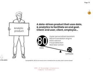STKI IT Knowledge Integrators
Company Confidential
STKI.INFO
19
Copyright@STKI_2022 Do not remove source or attribution from any slide, graph or portion of graph
Analytic
product
A data-driven product that uses data,
& analytics to facilitate an end goal.
Client: end user, client, employee…
Data
Hyper personalized assistant
Recommendation engine
Robo advisor
Fraud detection
Next best action
Software
Page 19
 