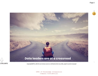 STKI IT Knowledge Integrators
Company Confidential
STKI.INFO
2
Copyright@STKI_2022 Do not remove source or attribution from any slide, graph or portion of graph
Data leaders are at a crossroad
Page 2
 