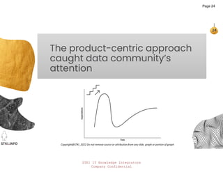 STKI IT Knowledge Integrators
Company Confidential
STKI.INFO
24
Copyright@STKI_2022 Do not remove source or attribution from any slide, graph or portion of graph
The product-centric approach
caught data community’s
attention
Page 24
 