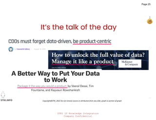 STKI IT Knowledge Integrators
Company Confidential
STKI.INFO
25
Copyright@STKI_2022 Do not remove source or attribution from any slide, graph or portion of graph
- McKinsey
It’s the talk of the day
Page 25
 
