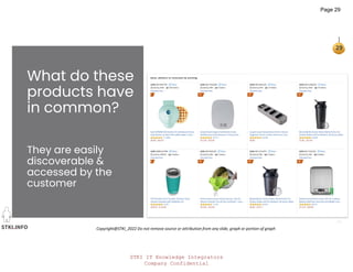 STKI IT Knowledge Integrators
Company Confidential
STKI.INFO
29
Copyright@STKI_2022 Do not remove source or attribution from any slide, graph or portion of graph
What do these
products have
in common?
They are easily
discoverable &
accessed by the
customer
Page 29
 