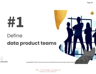 STKI IT Knowledge Integrators
Company Confidential
STKI.INFO
34
Copyright@STKI_2022 Do not remove source or attribution from any slide, graph or portion of graph
#1
Define
data product teams
Page 34
 
