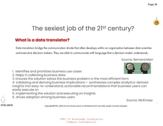 STKI IT Knowledge Integrators
Company Confidential
STKI.INFO
36
Copyright@STKI_2022 Do not remove source or attribution from any slide, graph or portion of graph
The sexiest job of the 21st century?
What is a data translator?
Source: Bernard Marr
1. Identifies and prioritizes business use cases
2. Helps in collecting business data
3. Ensures the solution solves the business problem in the most efficient form
4. Validating and deriving business implications— synthesizes complex analytics-derived
insights into easy-to-understand, actionable recommendations that business users can
easily execute on
5. Implementing the solution and executing on insights
6. drives adoption among business users
Source: McKinsey
Page 36
 
