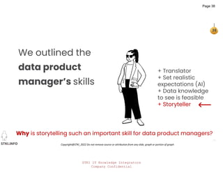 STKI IT Knowledge Integrators
Company Confidential
STKI.INFO
38
Copyright@STKI_2022 Do not remove source or attribution from any slide, graph or portion of graph
+ Translator
+ Set realistic
expectations (AI)
+ Data knowledge
to see is feasible
+ Storyteller
We outlined the
data product
manager’s skills
Why is storytelling such an important skill for data product managers?
Page 38
 