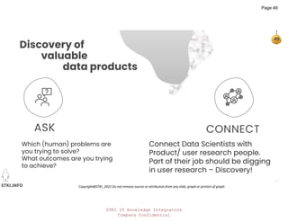 STKI IT Knowledge Integrators
Company Confidential
STKI.INFO
49
Copyright@STKI_2022 Do not remove source or attribution from any slide, graph or portion of graph
Discovery of
valuable
data products
ASK CONNECT
Which (human) problems are
you trying to solve?
What outcomes are you trying
to achieve?
Connect Data Scientists with
Product/ user research people.
Part of their job should be digging
in user research – Discovery!
Page 49
 