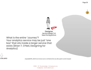 STKI IT Knowledge Integrators
Company Confidential
STKI.INFO
59
Copyright@STKI_2022 Do not remove source or attribution from any slide, graph or portion of graph
What is the entire “Journey”?
Your analytics service may be just “one
box” that sits inside a larger service that
exists (Brian T. O’Neil, Designing for
Analytics)
Page 59
 