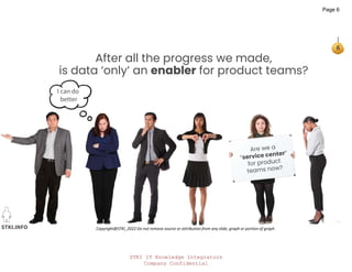 STKI IT Knowledge Integrators
Company Confidential
STKI.INFO
6
Copyright@STKI_2022 Do not remove source or attribution from any slide, graph or portion of graph
After all the progress we made,
is data ‘only’ an enabler for product teams?
I can do
better
Page 6
 