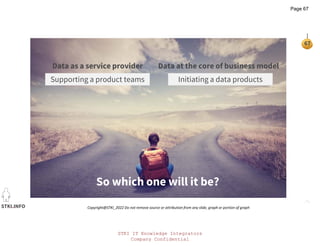 STKI IT Knowledge Integrators
Company Confidential
STKI.INFO
67
Copyright@STKI_2022 Do not remove source or attribution from any slide, graph or portion of graph
Supporting a product teams Initiating a data products
Data as a service provider Data at the core of business model
So which one will it be?
Page 67
 