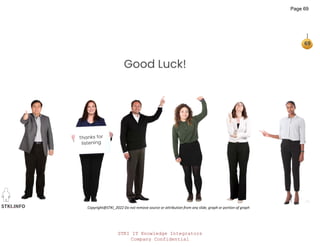 STKI IT Knowledge Integrators
Company Confidential
STKI.INFO
69
Copyright@STKI_2022 Do not remove source or attribution from any slide, graph or portion of graph
Good Luck!
Page 69
 