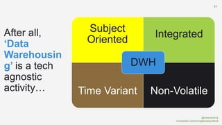 @rwerschkull
nl.linkedin.com/in/rogierwerschkull
17
After all,
‘Data
Warehousin
g’ is a tech
agnostic
activity…
Subject
Oriented
Integrated
Time Variant Non-Volatile
DWH
 