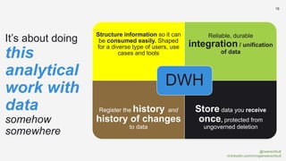 @rwerschkull
nl.linkedin.com/in/rogierwerschkull
18
It’s about doing
this
analytical
work with
data
somehow
somewhere
Structure information so it can
be consumed easily. Shaped
for a diverse type of users, use
cases and tools
Reliable, durable
integration / unification
of data
Register the history and
history of changes
to data
Store data you receive
once, protected from
ungoverned deletion
DWH
 