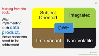 @rwerschkull
nl.linkedin.com/in/rogierwerschkull
28
Missing from the
book:
When
implementing
each data
product,
these concerns
need to be
addressed…
Subject
Oriented
Integrated
Time Variant Non-Volatile
DWH
 