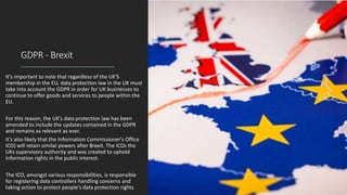 Uk Protection Include Data protection | PPTX