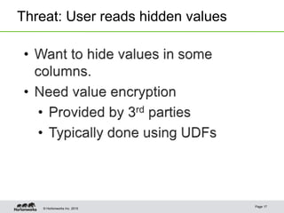 © Hortonworks Inc. 2015
Threat: User reads hidden values
Page 17
 