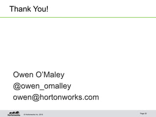© Hortonworks Inc. 2015
Thank You!
Page 20
 
