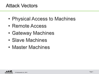 © Hortonworks Inc. 2015
Attack Vectors
Page 4
 