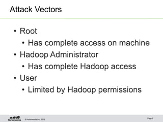 © Hortonworks Inc. 2015
Attack Vectors
Page 5
 