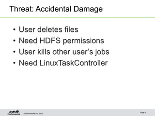 © Hortonworks Inc. 2015
Threat: Accidental Damage
Page 6
 