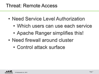 © Hortonworks Inc. 2015
Threat: Remote Access
Page 7
 