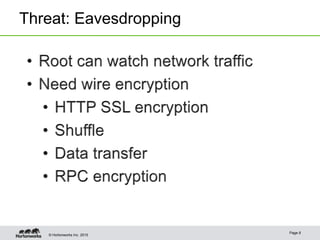 © Hortonworks Inc. 2015
Threat: Eavesdropping
Page 8
 