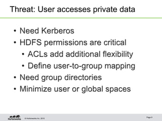 © Hortonworks Inc. 2015
Threat: User accesses private data
Page 9
 