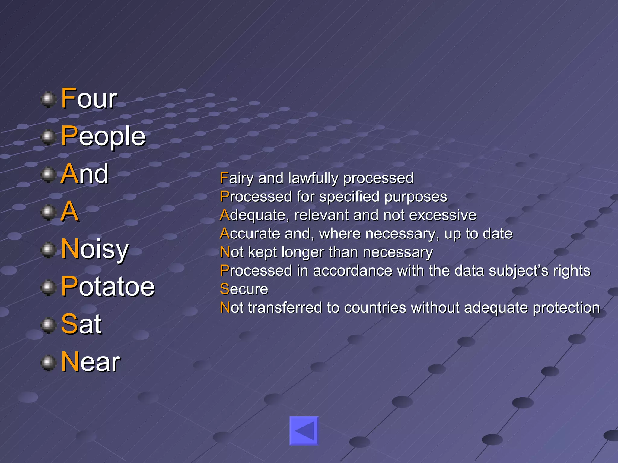 F our P eople A nd A N oisy P otatoe S at N ear F airy and lawfully processed P rocessed for specified purposes A dequate, relevant and not excessive A ccurate and, where necessary, up to date N ot kept longer than necessary P rocessed in accordance with the data subject’s rights S ecure N ot transferred to countries without adequate protection 