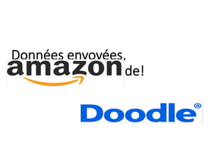 Données	envoyées,	
mais	en	ligne	de	code!	
 