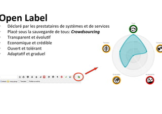 Open	Label	
•  Déclaré	par	les	prestataires	de	systèmes	et	
de	services	
•  Placé	sous	la	sauvegarde	de	tous:	
Crowdsourcing	
•  Transparent	et	évolu?f	
•  Economique	et	crédible	
•  Ouvert	et	tolérant	
•  Adapta?f	et	graduel	
 