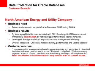 oracle databases