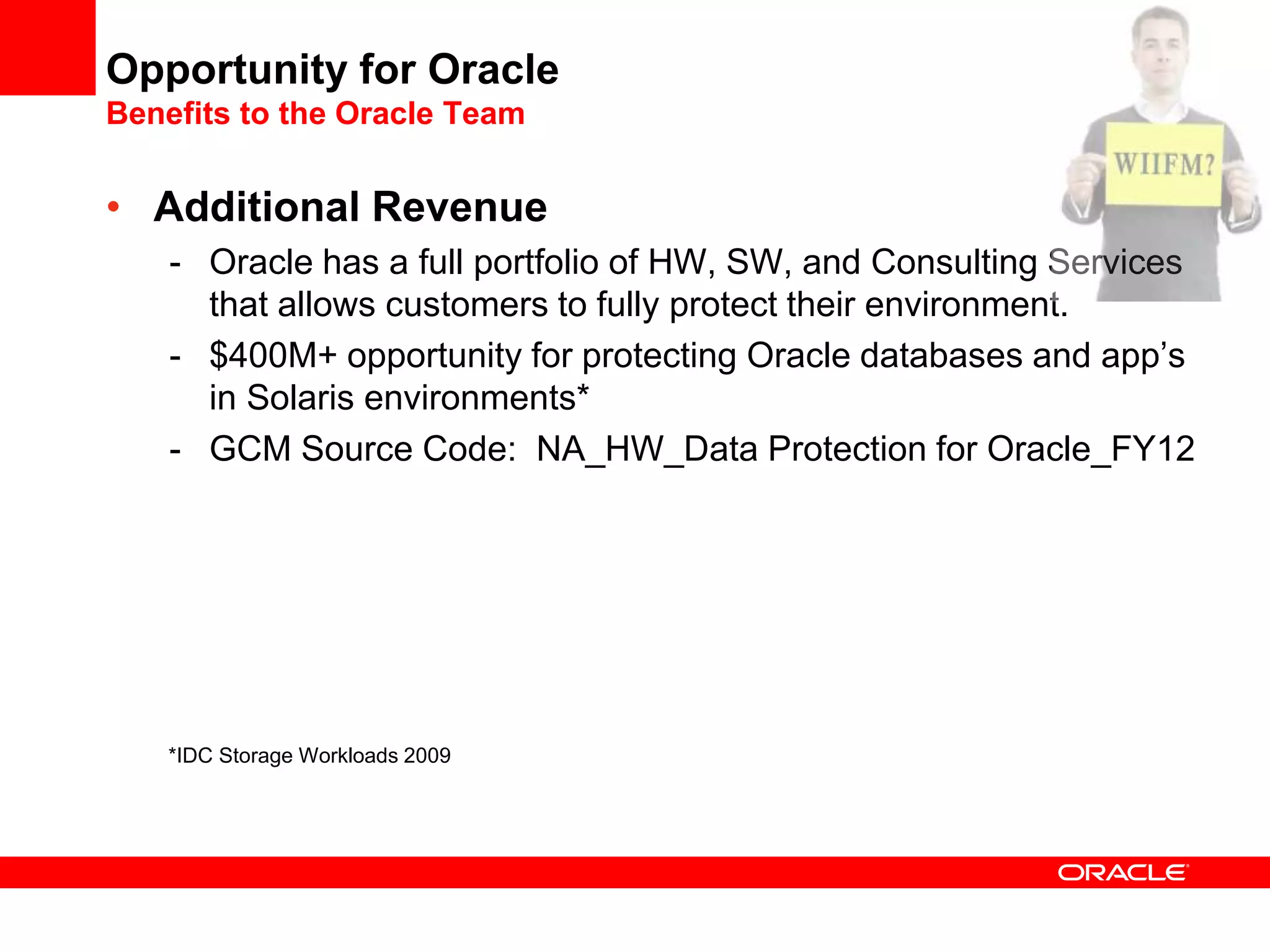 • Additional Revenue
- Oracle has a full portfolio of HW, SW, and Consulting Services
that allows customers to fully protect their environment.
- $400M+ opportunity for protecting Oracle databases and app’s
in Solaris environments*
- GCM Source Code: NA_HW_Data Protection for Oracle_FY12
Opportunity for Oracle
Benefits to the Oracle Team
*IDC Storage Workloads 2009
 