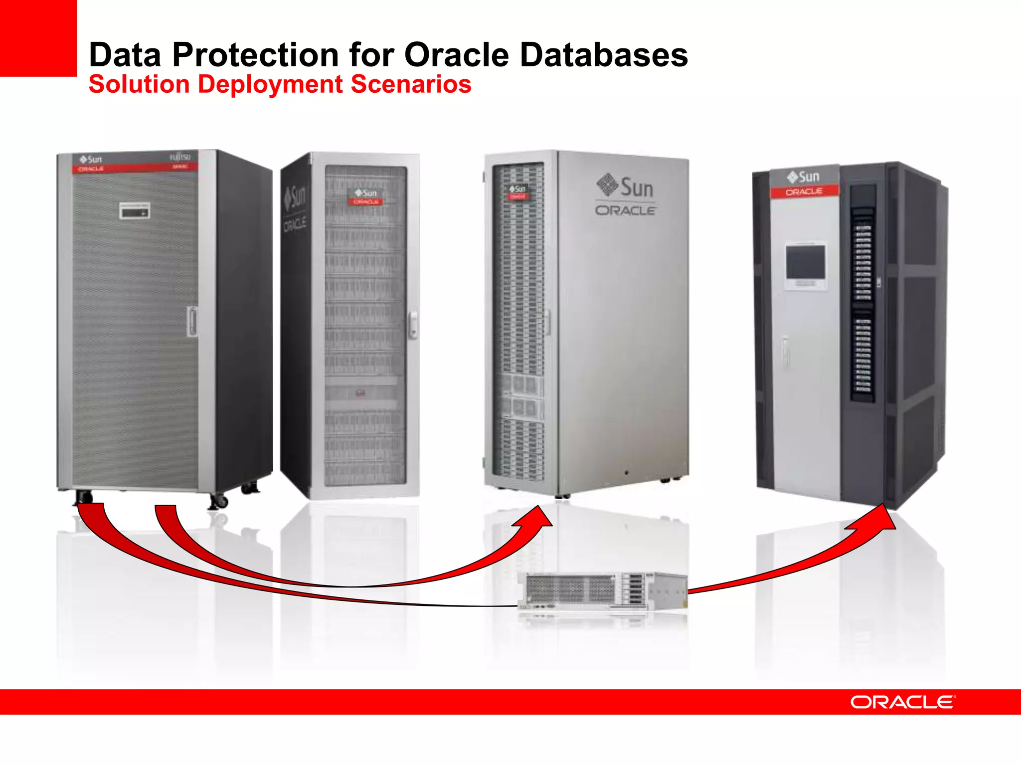 Data Protection for Oracle Databases
Solution Deployment Scenarios
 