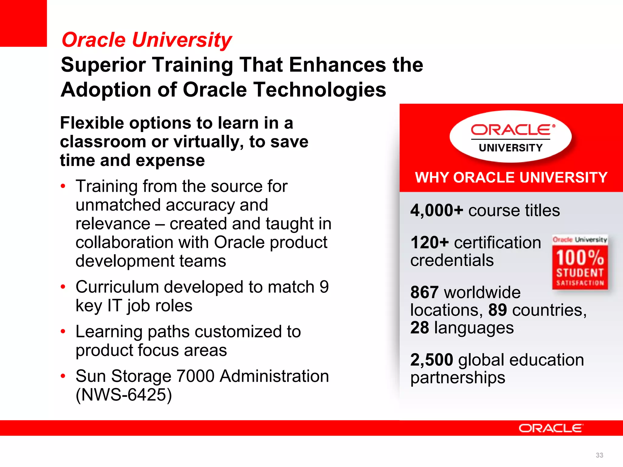 33
Oracle University
Superior Training That Enhances the
Adoption of Oracle Technologies
Flexible options to learn in a
classroom or virtually, to save
time and expense
• Training from the source for
unmatched accuracy and
relevance – created and taught in
collaboration with Oracle product
development teams
• Curriculum developed to match 9
key IT job roles
• Learning paths customized to
product focus areas
• Sun Storage 7000 Administration
(NWS-6425)
4,000+ course titles
120+ certification
credentials
867 worldwide
locations, 89 countries,
28 languages
2,500 global education
partnerships
WHY ORACLE UNIVERSITY
 