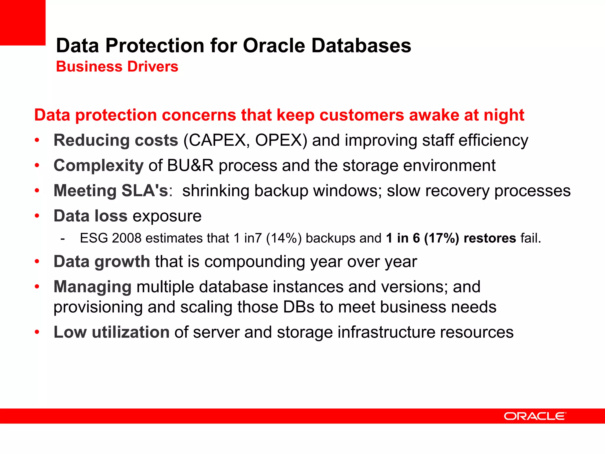Data Protection for Oracle Databases
Business Drivers
Data protection concerns that keep customers awake at night
• Reducing costs (CAPEX, OPEX) and improving staff efficiency
• Complexity of BU&R process and the storage environment
• Meeting SLA's: shrinking backup windows; slow recovery processes
• Data loss exposure
- ESG 2008 estimates that 1 in7 (14%) backups and 1 in 6 (17%) restores fail.
• Data growth that is compounding year over year
• Managing multiple database instances and versions; and
provisioning and scaling those DBs to meet business needs
• Low utilization of server and storage infrastructure resources
 