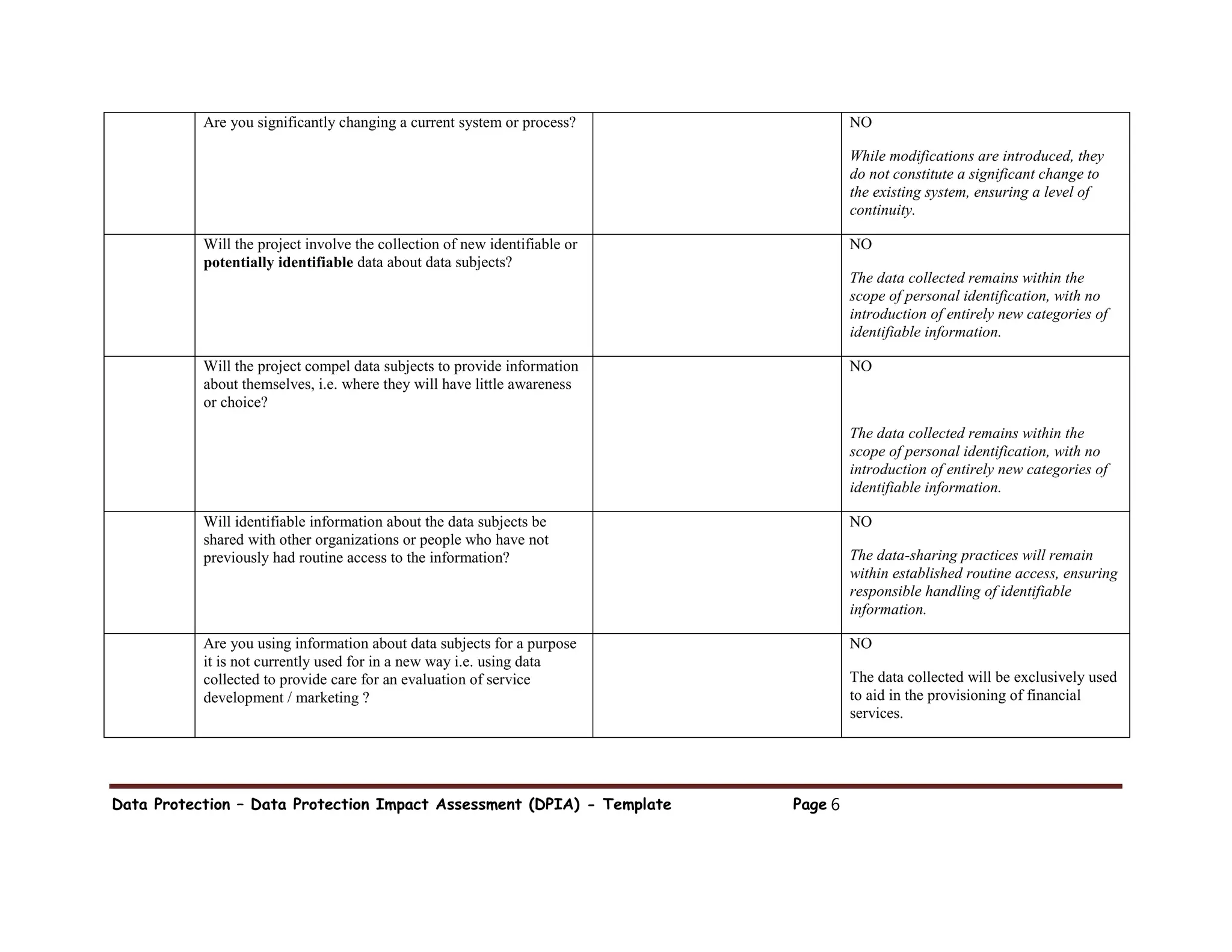 Data Protection – Data Protection Impact Assessment (DPIA) - Template Page 6
Are you significantly changing a current system or process? NO
While modifications are introduced, they
do not constitute a significant change to
the existing system, ensuring a level of
continuity.
Will the project involve the collection of new identifiable or
potentially identifiable data about data subjects?
NO
The data collected remains within the
scope of personal identification, with no
introduction of entirely new categories of
identifiable information.
Will the project compel data subjects to provide information
about themselves, i.e. where they will have little awareness
or choice?
NO
The data collected remains within the
scope of personal identification, with no
introduction of entirely new categories of
identifiable information.
Will identifiable information about the data subjects be
shared with other organizations or people who have not
previously had routine access to the information?
NO
The data-sharing practices will remain
within established routine access, ensuring
responsible handling of identifiable
information.
Are you using information about data subjects for a purpose
it is not currently used for in a new way i.e. using data
collected to provide care for an evaluation of service
development / marketing ?
NO
The data collected will be exclusively used
to aid in the provisioning of financial
services.
 