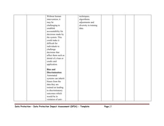 Data Protection – Data Protection Impact Assessment (DPIA) - Template Page 27
Without human
intervention, it
may be
challenging to
establish
accountability for
decisions made by
the system. This
could make it
difficult for
individuals to
challenge
decisions that
affect them such as
denial of a loan or
credit card
application.
Bias and
Discrimination:
Automated
systems can inherit
biases from the
data they are
trained on leading
to discriminatory
outcomes which
would be in
violation of anti-
techniques,
algorithmic
adjustments and
diversity in training
data.
 