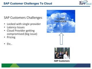 SAP Customer Challenges To Cloud




 SAP Customers Challenges           CLOUD
                                   PROVIDER
 • Locked with single provider
 • Latency Issues
 • Cloud Provider getting
   compromised (big issue)
 • Pricing

 • Etc..




10
 