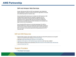 AWS Partnership




27
 
