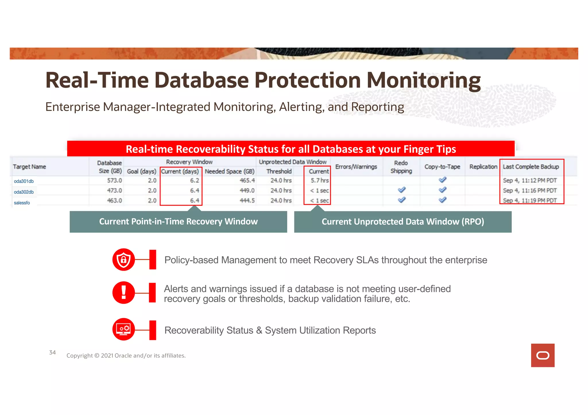 Enterprise Manager-Integrated Monitoring, Alerting, and Reporting
Real-Time Database Protection Monitoring
Copyright © 2021 Oracle and/or its affiliates.
34
Real-time Recoverability Status for all Databases at your Finger Tips
Alerts and warnings issued if a database is not meeting user-defined
recovery goals or thresholds, backup validation failure, etc.
Current Unprotected Data Window (RPO)
Current Point-in-Time Recovery Window
!
Recoverability Status & System Utilization Reports
Policy-based Management to meet Recovery SLAs throughout the enterprise
 