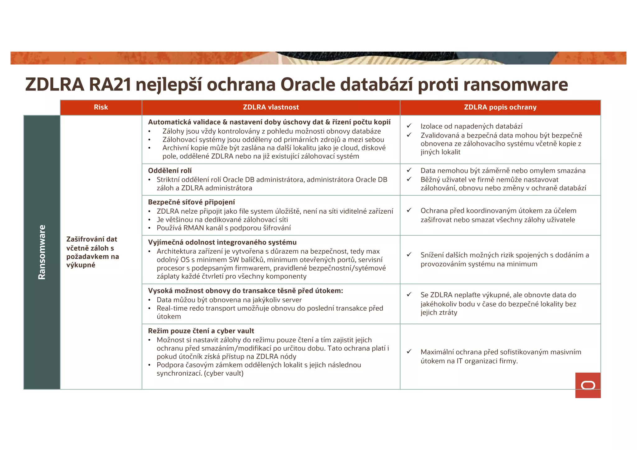 36
ZDLRA RA21 nejlepší ochrana Oracle databází proti ransomware
Risk ZDLRA vlastnost ZDLRA popis ochrany
Ransomware
Zašifrování dat
včetně záloh s
požadavkem na
výkupné
Automatická validace & nastavení doby úschovy dat & řízení počtu kopií
• Zálohy jsou vždy kontrolovány z pohledu možnosti obnovy databáze
• Zálohovací systémy jsou odděleny od primárních zdrojů a mezi sebou
• Archivní kopie může být zaslána na další lokalitu jako je cloud, diskové
pole, oddělené ZDLRA nebo na již existující zálohovací systém
ü Izolace od napadených databází
ü Zvalidovaná a bezpečná data mohou být bezpečně
obnovena ze zálohovacího systému včetně kopie z
jiných lokalit
Oddělení rolí
• Striktní oddělení rolí Oracle DB administrátora, administrátora Oracle DB
záloh a ZDLRA administrátora
ü Data nemohou být záměrně nebo omylem smazána
ü Běžný uživatel ve firmě nemůže nastavovat
zálohování, obnovu nebo změny v ochraně databází
Bezpečné síťové připojení
• ZDLRA nelze připojit jako file system úložiště, není na síti viditelné zařízení
• Je většinou na dedikované zálohovací síti
• Používá RMAN kanál s podporou šifrování
ü Ochrana před koordinovaným útokem za účelem
zašifrovat nebo smazat všechny zálohy uživatele
Vyjímečná odolnost integrovaného systému
• Architektura zařízení je vytvořena s důrazem na bezpečnost, tedy max
odolný OS s minimem SW balíčků, minimum otevřených portů, servisní
procesor s podepsaným firmwarem, pravidlené bezpečnostní/sytémové
záplaty každé čtvrletí pro všechny komponenty
ü Snížení dalších možných rizik spojených s dodáním a
provozováním systému na minimum
Vysoká možnost obnovy do transakce těsně před útokem:
• Data můžou být obnovena na jakýkoliv server
• Real-time redo transport umožňuje obnovu do poslední transakce před
útokem
ü Se ZDLRA neplaťte výkupné, ale obnovte data do
jakéhokoliv bodu v čase do bezpečné lokality bez
jejich ztráty
Režim pouze čtení a cyber vault
• Možnost si nastavit zálohy do režimu pouze čtení a tím zajistit jejich
ochranu před smazáním/modifikací po určitou dobu. Tato ochrana platí i
pokud útočník získá přístup na ZDLRA nódy
• Podpora časovým zámkem oddělených lokalit s jejich následnou
synchronizací. (cyber vault)
ü Maximální ochrana před sofistikovaným masivním
útokem na IT organizaci firmy.
 