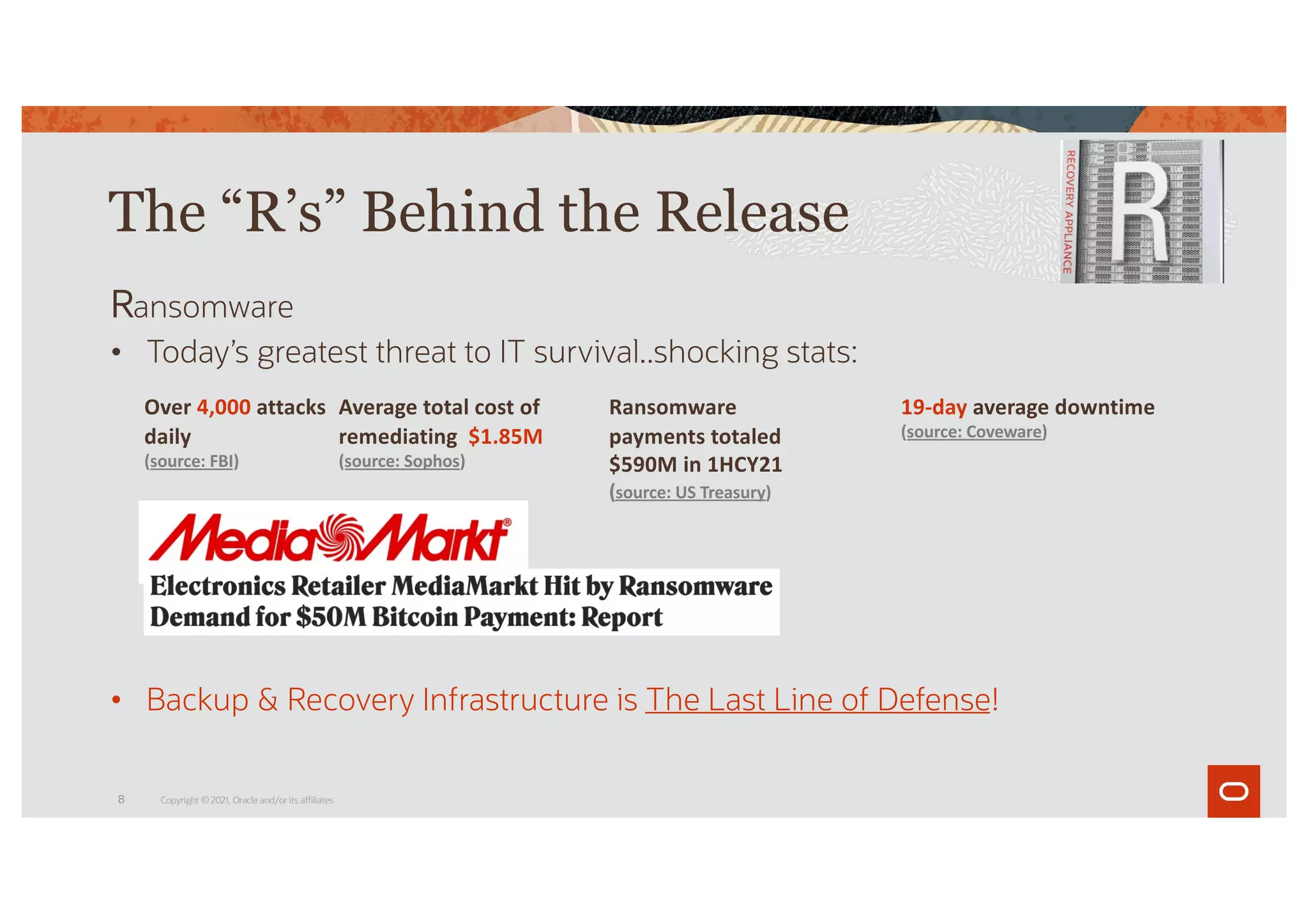 Ransomware
• Today’s greatest threat to IT survival..shocking stats:
• Backup & Recovery Infrastructure is The Last Line of Defense!
The “R’s” Behind the Release
Copyright © 2021, Oracle and/or its affiliates
8
Average total cost of
remediating $1.85M
(source: Sophos)
19-day average downtime
(source: Coveware)
Over 4,000 attacks
daily
(source: FBI)
Ransomware
payments totaled
$590M in 1HCY21
(source: US Treasury)
 
