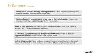 Data protection on demand in hybrid it | PPT