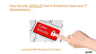 Data protection on demand in hybrid it | PPT