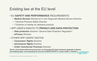 Existing law at the EU level
• EU SAFETY AND PERFORMANCE REQUIREMENTS
• Medical Devices Directive & In vitro Diagnostic Me...