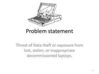 dataProtection_p3.ppt