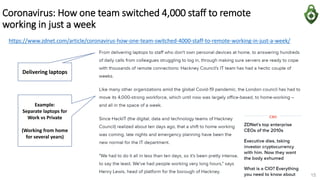Coronavirus: How one team switched 4,000 staff to remote
working in just a week
https://www.zdnet.com/article/coronavirus-how-one-team-switched-4000-staff-to-remote-working-in-just-a-week/
Delivering laptops
15
Example:
Separate laptops for
Work vs Private
(Working from home
for several years)
 