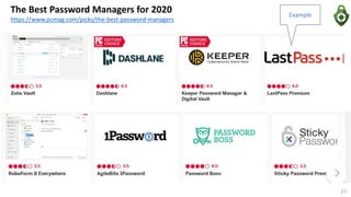 The Best Password Managers for 2020
https://www.pcmag.com/picks/the-best-password-managers
Example
21
 