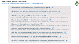 CERT-EU News Monitor - Latest Threats
https://cert.europa.eu/cert/filteredition/en/CERT-LatestNews.html
32
 