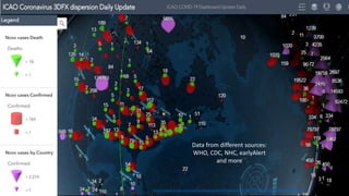 Data from different sources:
WHO, CDC, NHC, earlyAlert
and more
https://www.arcgis.com/apps/webappviewer3d/index.html?id=d9d3f8fa9a23425c8f0889baab626186
 